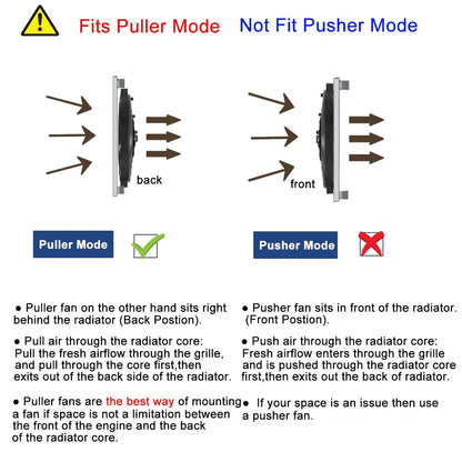 Universal 7/9/10/12/14/16 Inch 12V 80W Car Radiator Cooling Fan Blade – Electric Air Conditioning Fan Kit 2100RPM